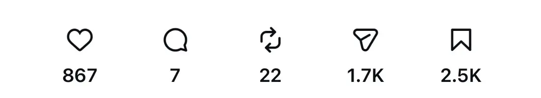 Instagram engagement showing 867 likes, 1,700 shares and 2,500 saves