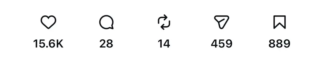 Instagram engagement showing 15,600 likes, 459 shares and 889 saves