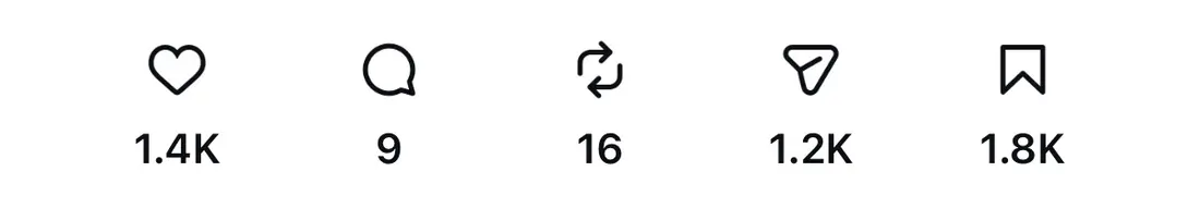 Instagram engagement showing 1,400 likes, 1,200 shares and 1,800 saves